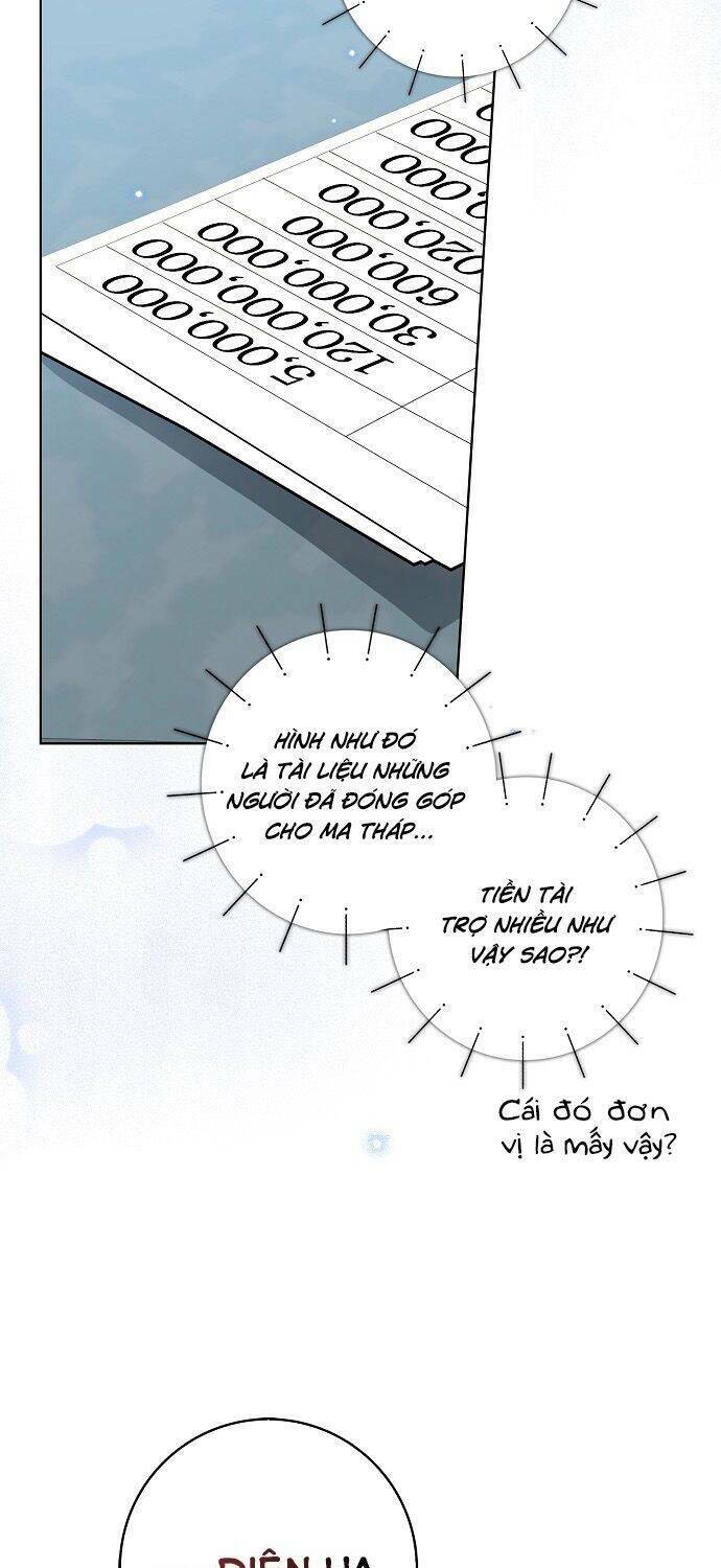 Vị Bạo Chúa Của Tôi Sao Lại Hóa Trẻ Rồi - Chap 27 - Trang 47