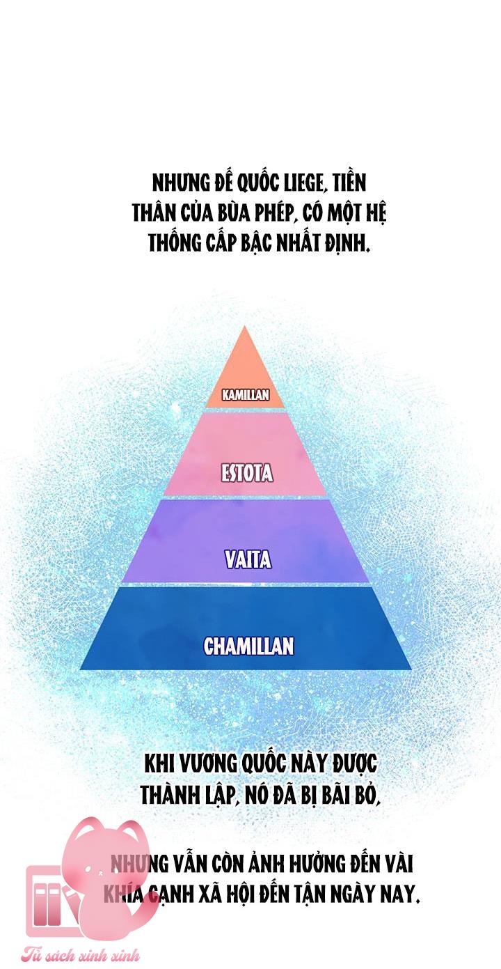 Vị Hôn Thê Khế Ước Của Công Tước - Chap 12 - Trang 12