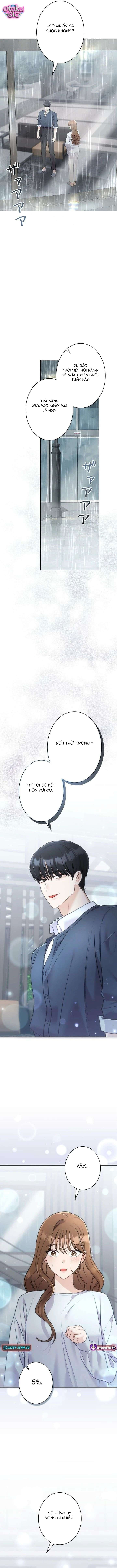 Vị hôn thê sau cơn mưa - Chap 13 - Trang 19
