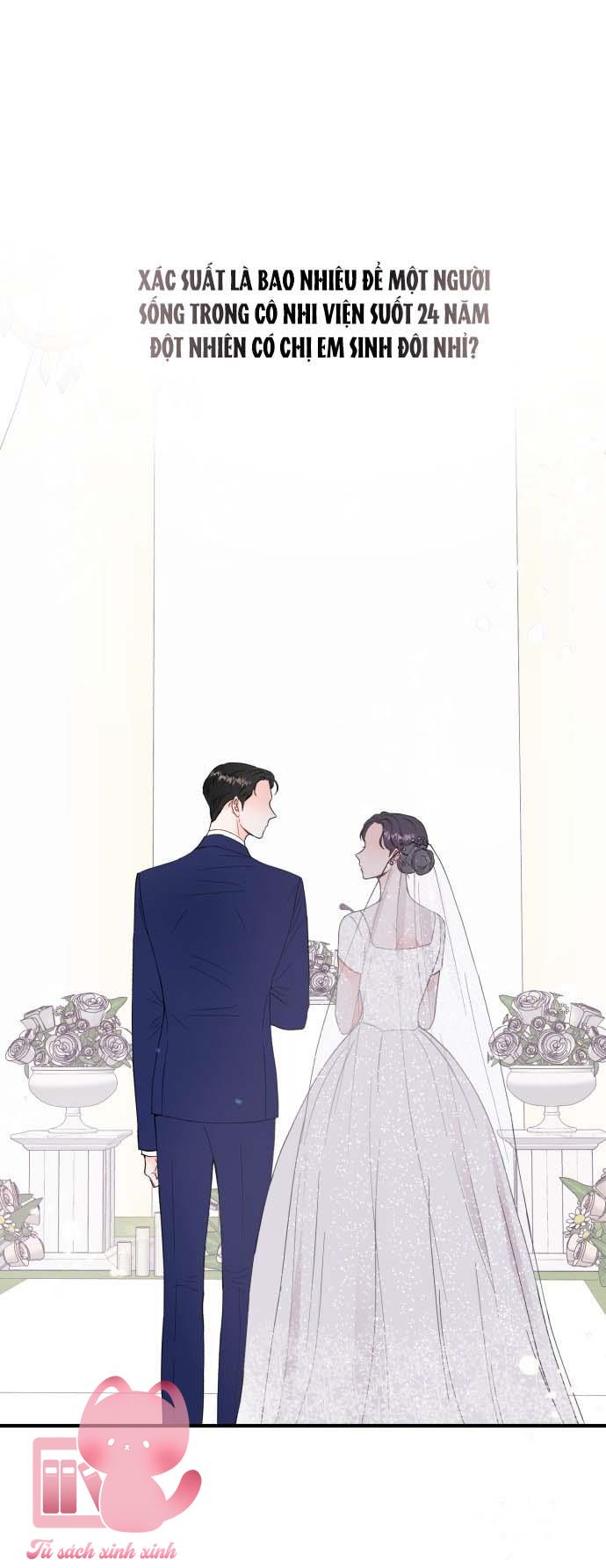 Xác Suất Tình Yêu - Chap 1 - Trang 1