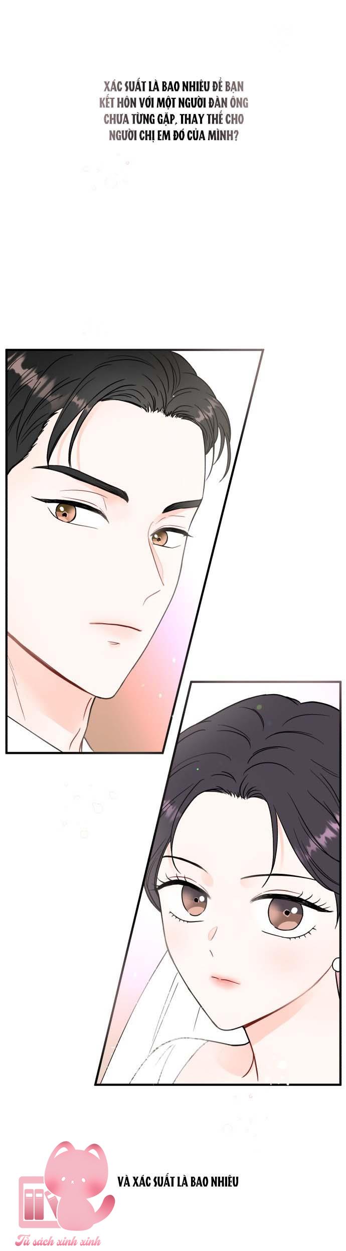 Xác Suất Tình Yêu - Chap 1 - Trang 2