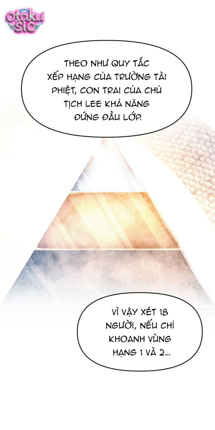 Xâm Nhập Vào Trường Trung Học Tài Phiệt! - Chap 8 - Trang 27