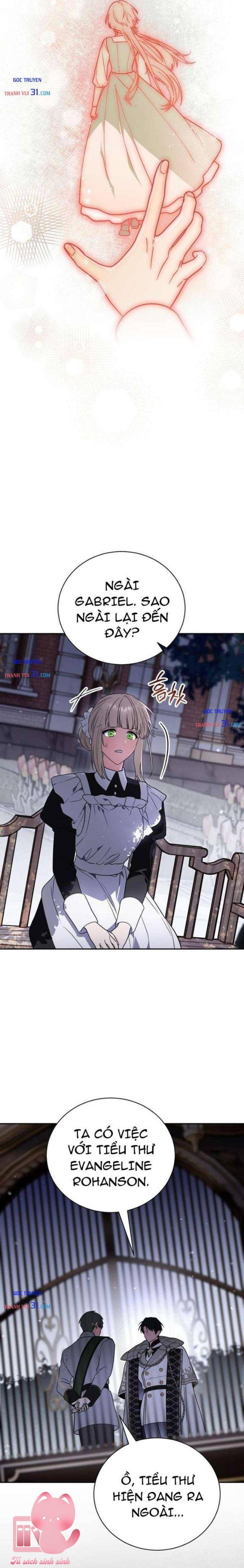 Xuyên Vào Tiểu Thuyết, Tôi Trở Thành Truyền Thuyết Kinh Dị - Chap 24 - Trang 28