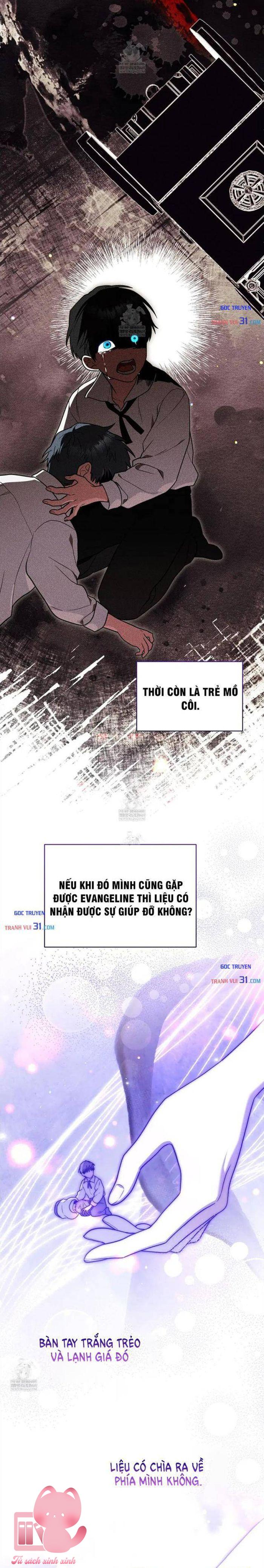 Xuyên Vào Tiểu Thuyết, Tôi Trở Thành Truyền Thuyết Kinh Dị - Chap 27 - Trang 25