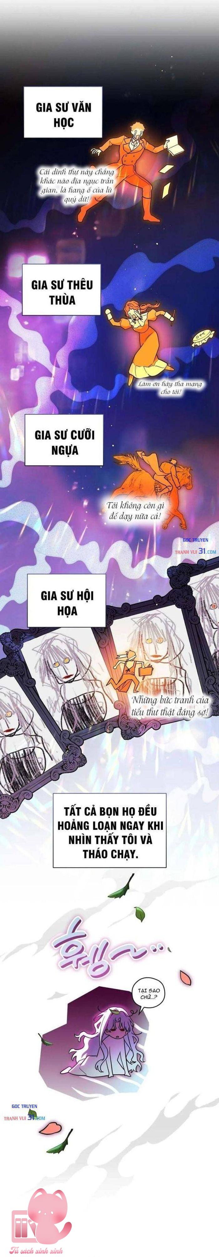 Xuyên Vào Tiểu Thuyết, Tôi Trở Thành Truyền Thuyết Kinh Dị - Chap 30 - Trang 4