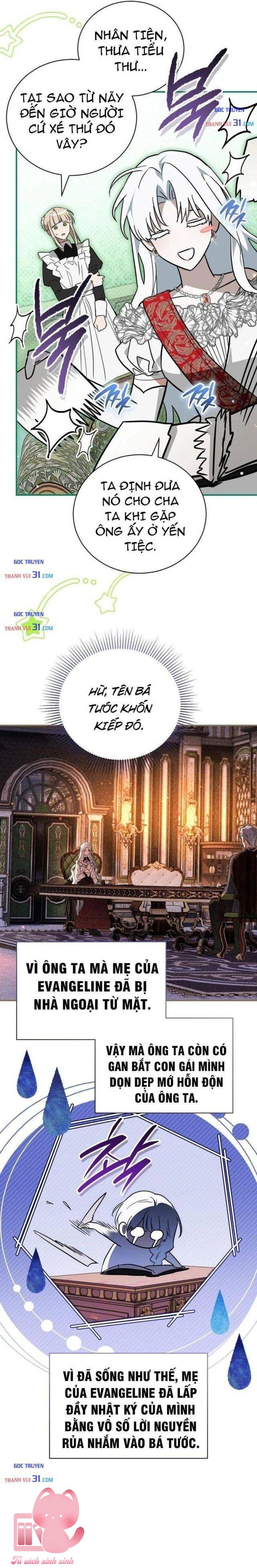 Xuyên Vào Tiểu Thuyết, Tôi Trở Thành Truyền Thuyết Kinh Dị - Chap 39 - Trang 7