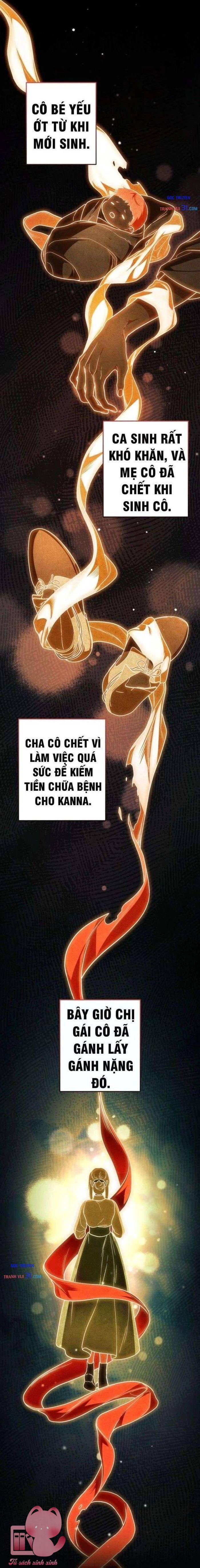 Xuyên Vào Tiểu Thuyết, Tôi Trở Thành Truyền Thuyết Kinh Dị - Chap 6 - Trang 24
