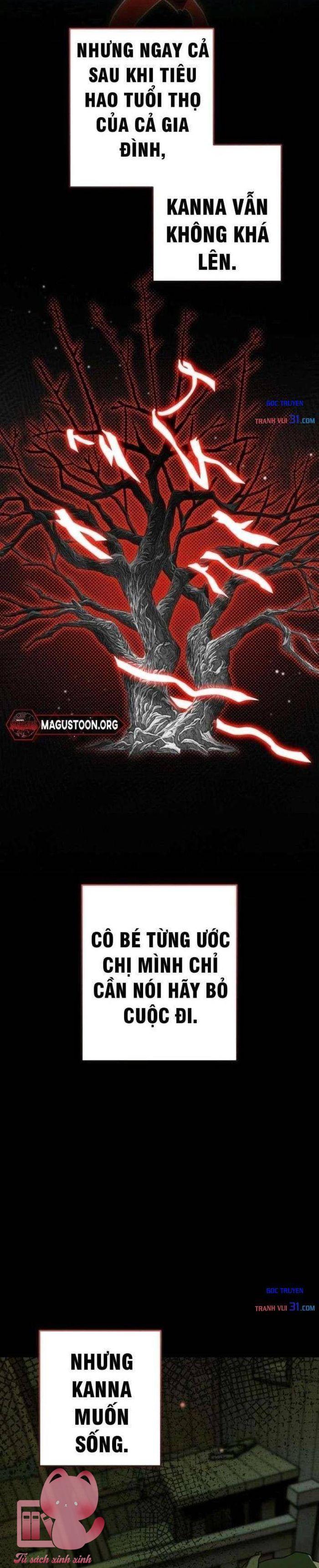 Xuyên Vào Tiểu Thuyết, Tôi Trở Thành Truyền Thuyết Kinh Dị - Chap 6 - Trang 25
