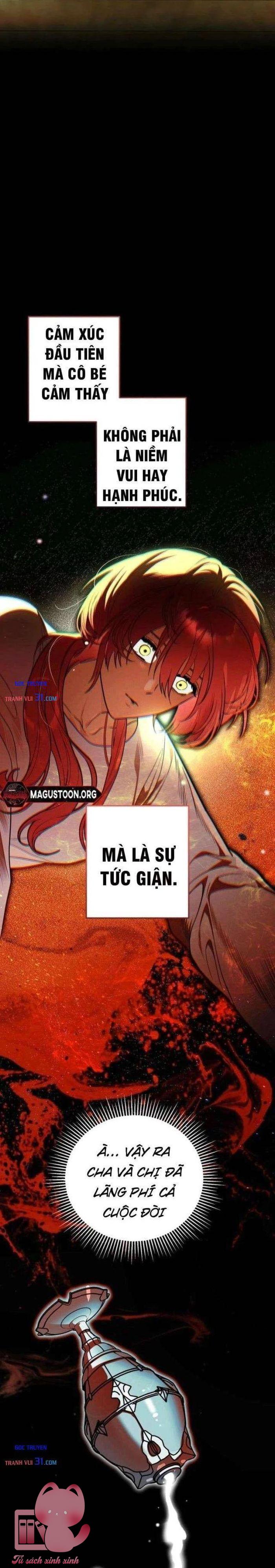 Xuyên Vào Tiểu Thuyết, Tôi Trở Thành Truyền Thuyết Kinh Dị - Chap 6 - Trang 30