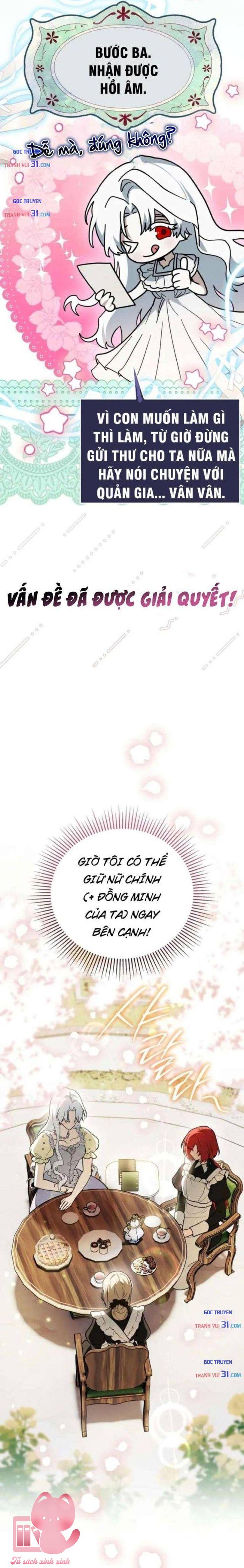 Xuyên Vào Tiểu Thuyết, Tôi Trở Thành Truyền Thuyết Kinh Dị - Chap 8 - Trang 33